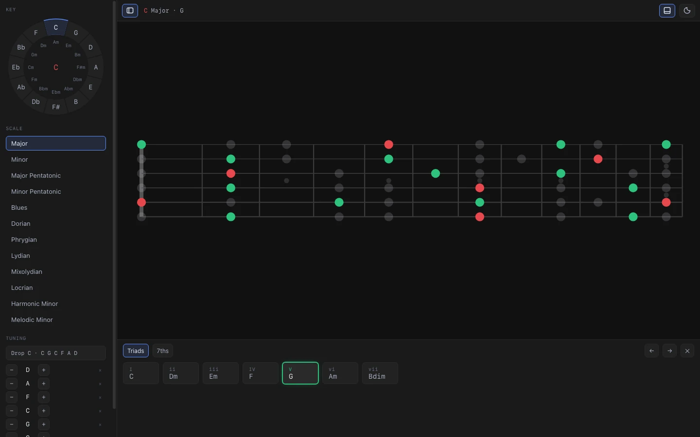 The G chord glowing green inside C major, across the neck