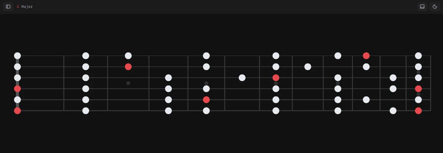Focus mode: nothing but the fretboard